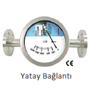 FBRS Serisi Yatay Balantl Debimetreler
