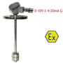 LS30 Ex-Proof Direct Output Mag. Level Transmitter
